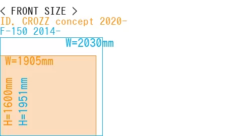 #ID. CROZZ concept 2020- + F-150 2014-